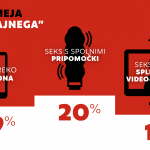 Infografike_KakoSexamo2019__09-min