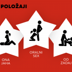 Infografike_KakoSexamo2019__10-min