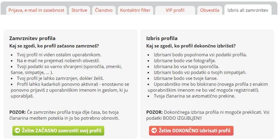 Izbris profila na urgencaCom-min