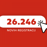 URG_infograf-2022__SLIDE_06