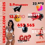 URG_infografike-2025_SKUPNA